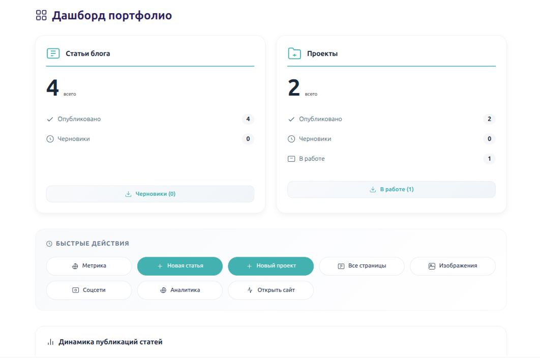 В чём ценность этого сайта?